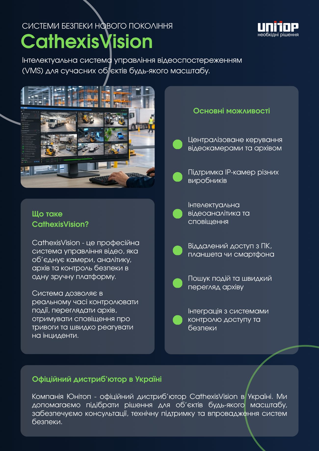 Дизайн поліграфії